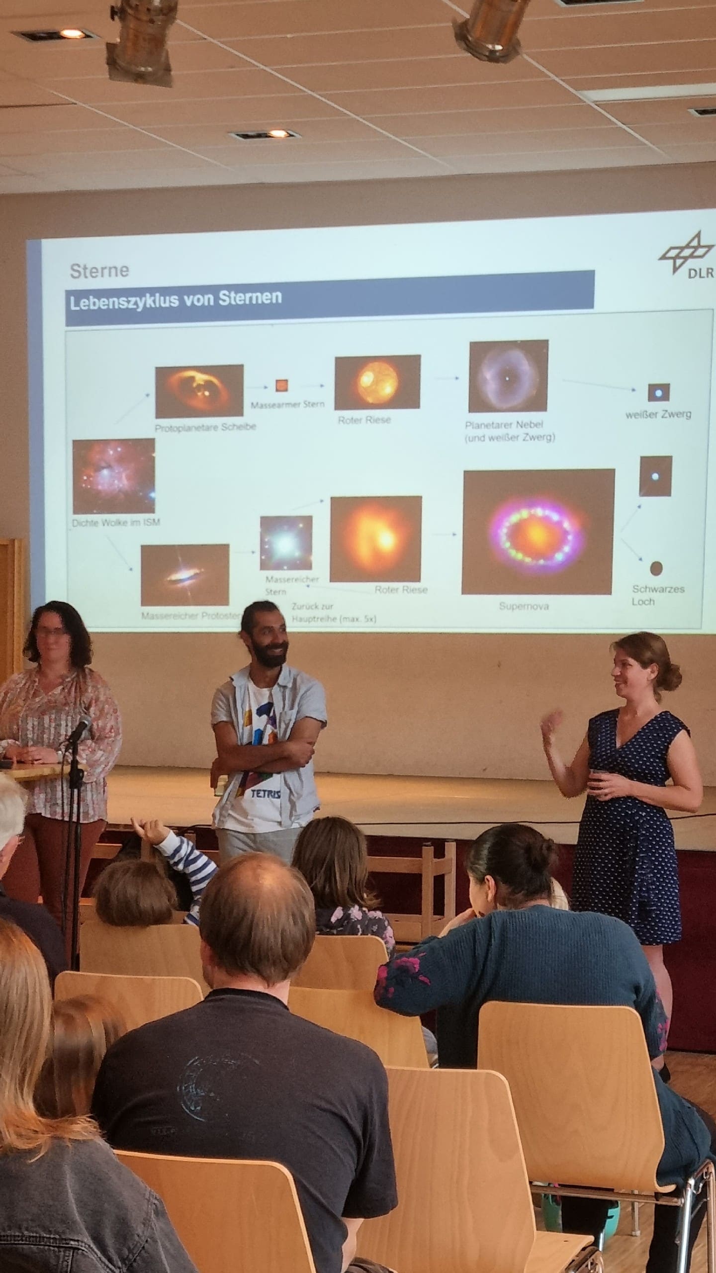 Astro-Vortrag zum Thema "Das Leben der Sterne" von Dr. Rebekka Grellmann, Dr. Saime Gürbüz und Dr. Nadeen Sabha